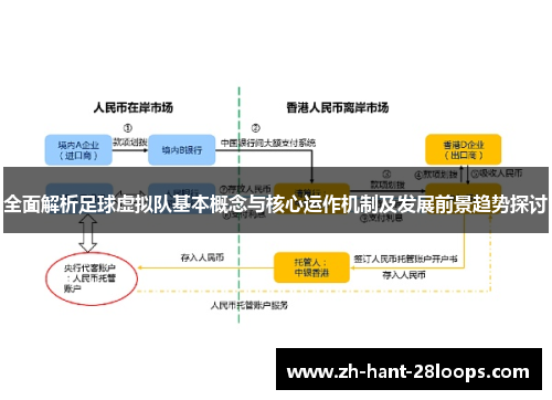 全面解析足球虚拟队基本概念与核心运作机制及发展前景趋势探讨