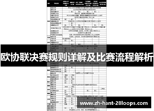 欧协联决赛规则详解及比赛流程解析