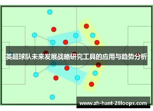 英超球队未来发展战略研究工具的应用与趋势分析