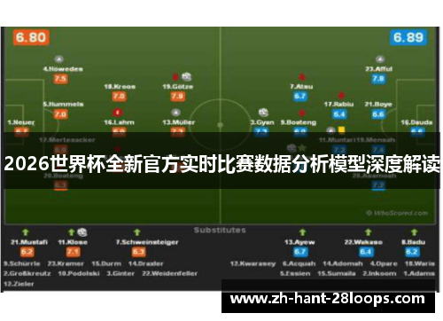 2026世界杯全新官方实时比赛数据分析模型深度解读