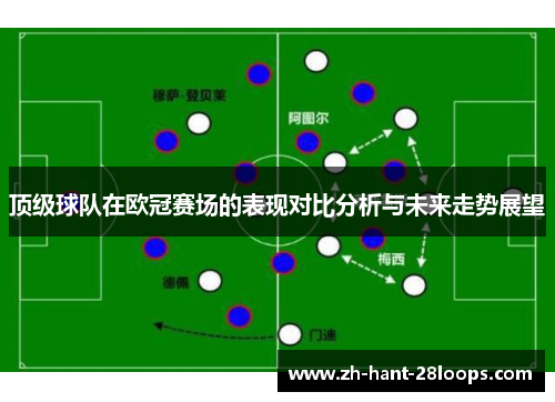 顶级球队在欧冠赛场的表现对比分析与未来走势展望 顶级球队在欧冠赛场的表现对比分析与未来走势展望